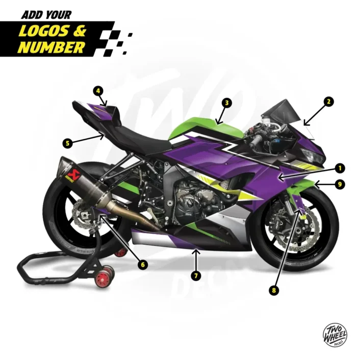 Rbk Kawasaki Ninja Zx636r Full Kit 1 Numbers