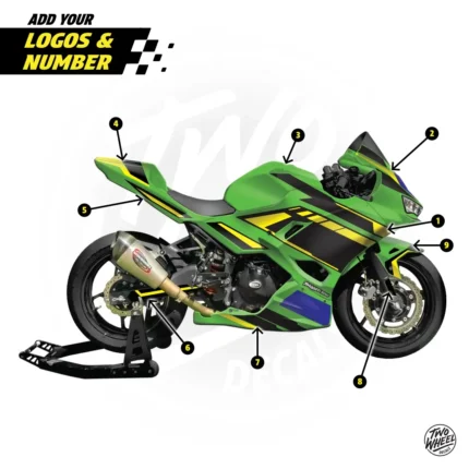 Rbk Kawasaki Ninja400 Half Kit 1 Customise