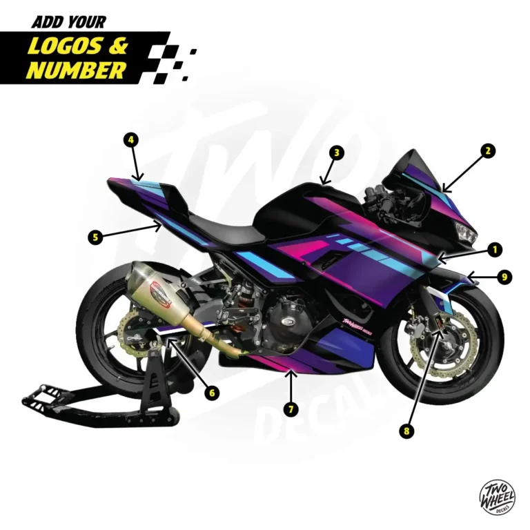 Rbk Kawasaki Ninja400 Half Kit 6 Customise